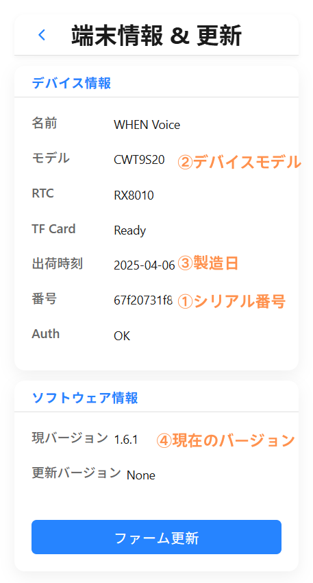 信息对应位置